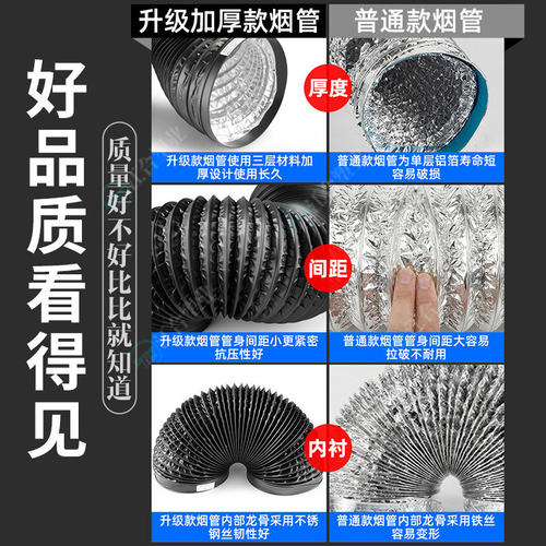 厨房抽油烟机管道排烟管排气管吸风机排风管配件加长伸缩铝箔软管 - 图1