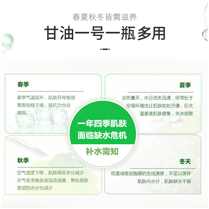 国货正品百雀羚凤凰甘油一号维c 格律诗化妆品身体乳/霜