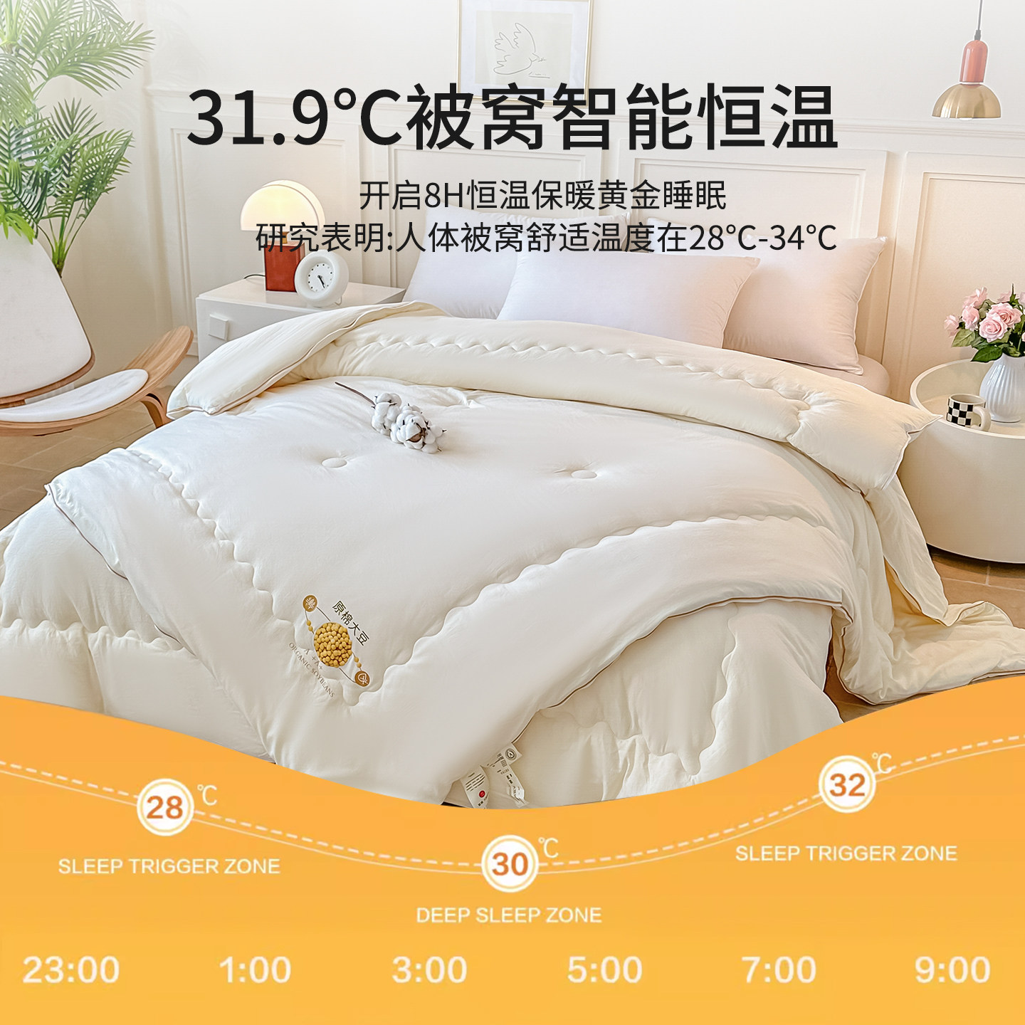 子母被二合一拉链款大豆纤维春秋被子四季通用学生加厚保暖冬被芯,淘宝优惠券,粉丝福利购,淘宝优惠卷