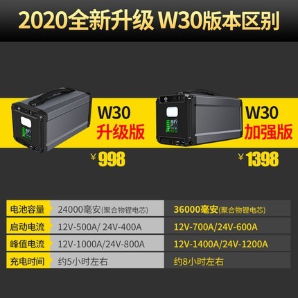 纽曼 w30汽车应急启动电源大容量柴油车24V搭电器搭火器充电宝12V - 图1