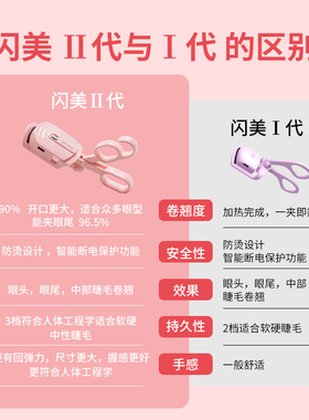 易梦玲推荐Shrmeil2代电烫睫毛夹