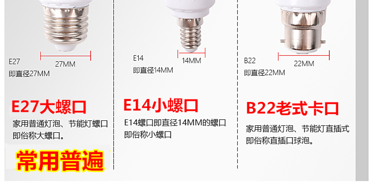 led灯泡E27螺口3W暖白黄5W节能灯E14超高亮家用b22卡口7W球泡单灯-图0