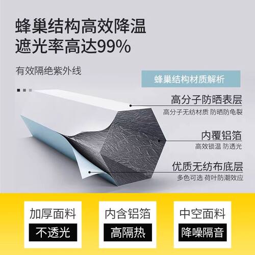 阳光房顶帘遮阳智能电动手动天棚帘隔热蜂巢帘可定制 - 图1