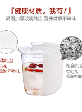燕窝隔水炖盅加厚玻璃内胆透明
