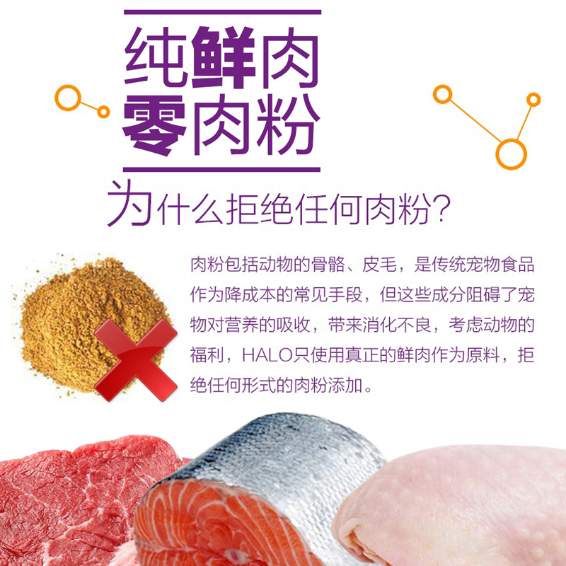 现货秒发HALO自然光环猫粮无谷成猫幼猫健美体态软便克星10磅优惠券