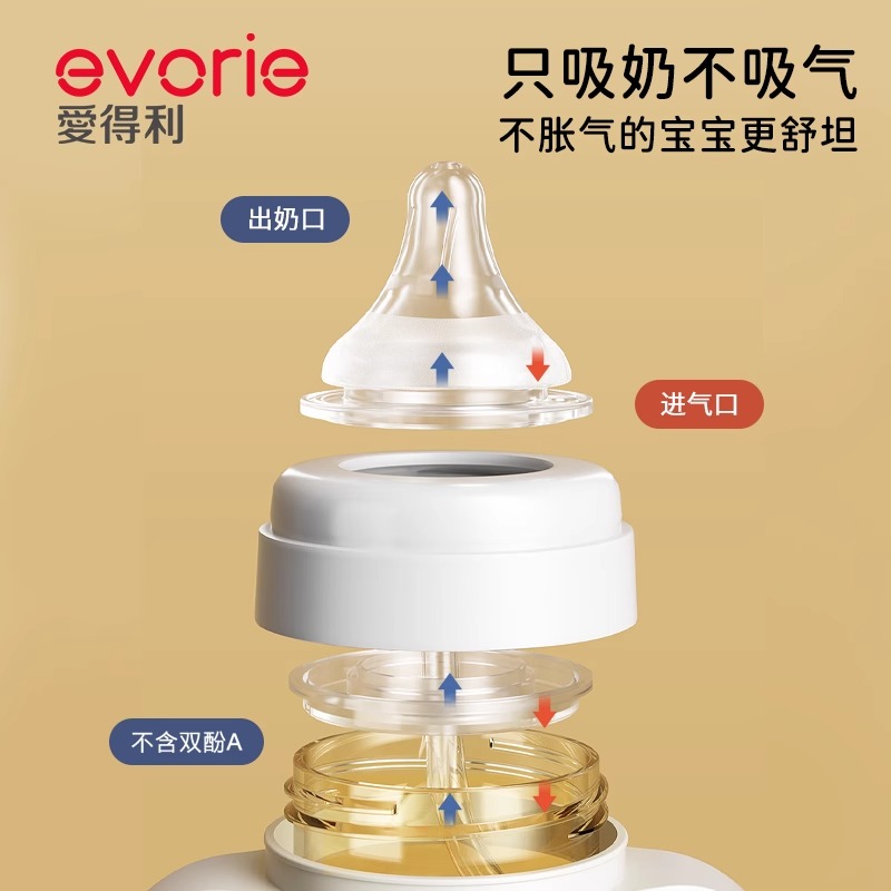 evorie爱得利新生婴儿奶瓶带柄耐摔ppsu材质奶瓶大口径自动衡压 - 图1