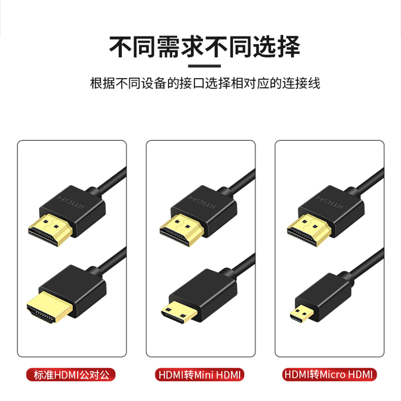 微单反相机 稳定器Atomos阿童木监视器8K HDMI 2.1超极细软弹簧线 - 图2