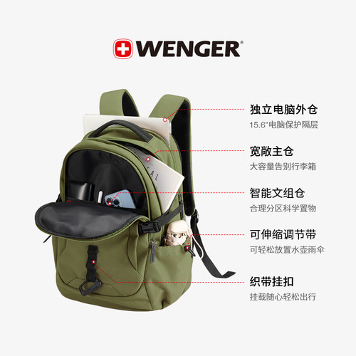 Wenger/威戈双肩背包瑞士军刀男士电脑书包商务女通勤出差大容量 - 图1