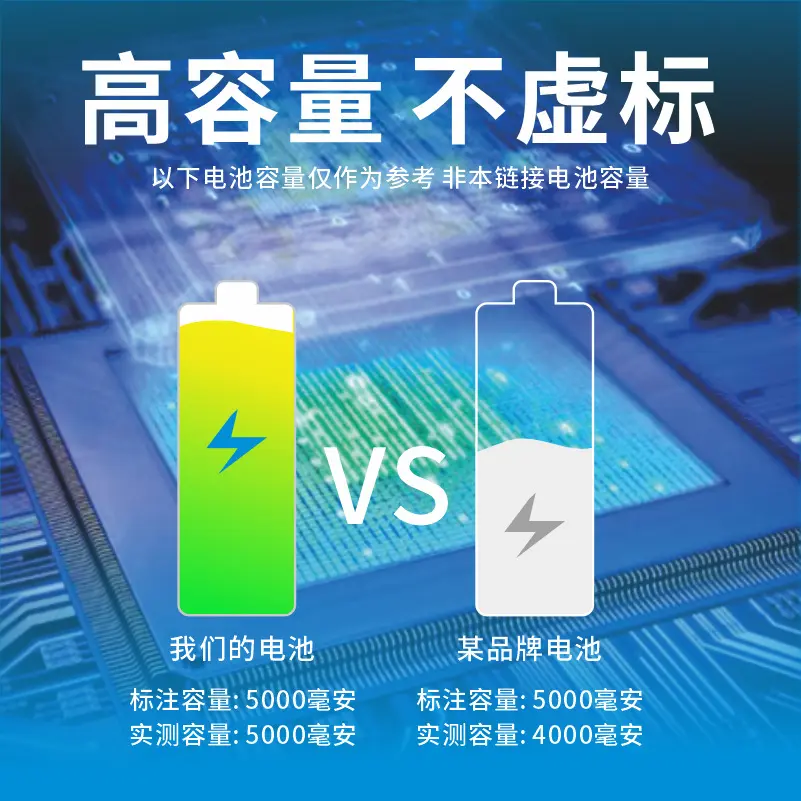 全新21700锂电池5000mAh大容量倍率动力电动工具可充电电芯 - 图2