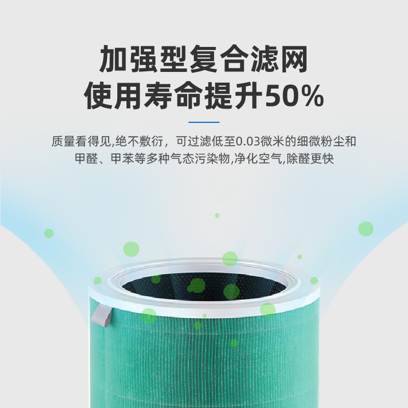 适配小米米家空气净化器滤芯4lite/4Pro/4代/PROH过滤网F1/2S/3 - 图1