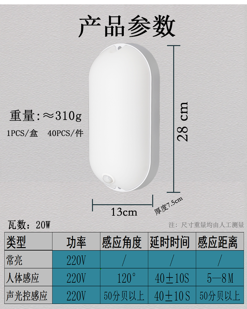 人体感应壁灯智能消防应急灯led声光控灯家用楼道通道走廊壁灯