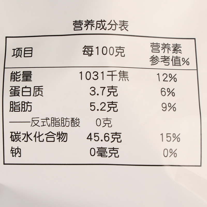 5袋包邮安井血糯米八宝饭400g腊八饭上海风味网红豆沙糯米饭罐头-图1