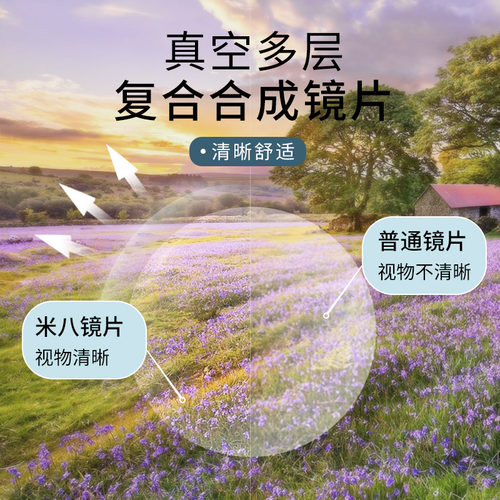 米八光学眼镜非球面近视抗疲劳防辐射耐磨翡翠绿膜加硬树脂镜片 - 图1