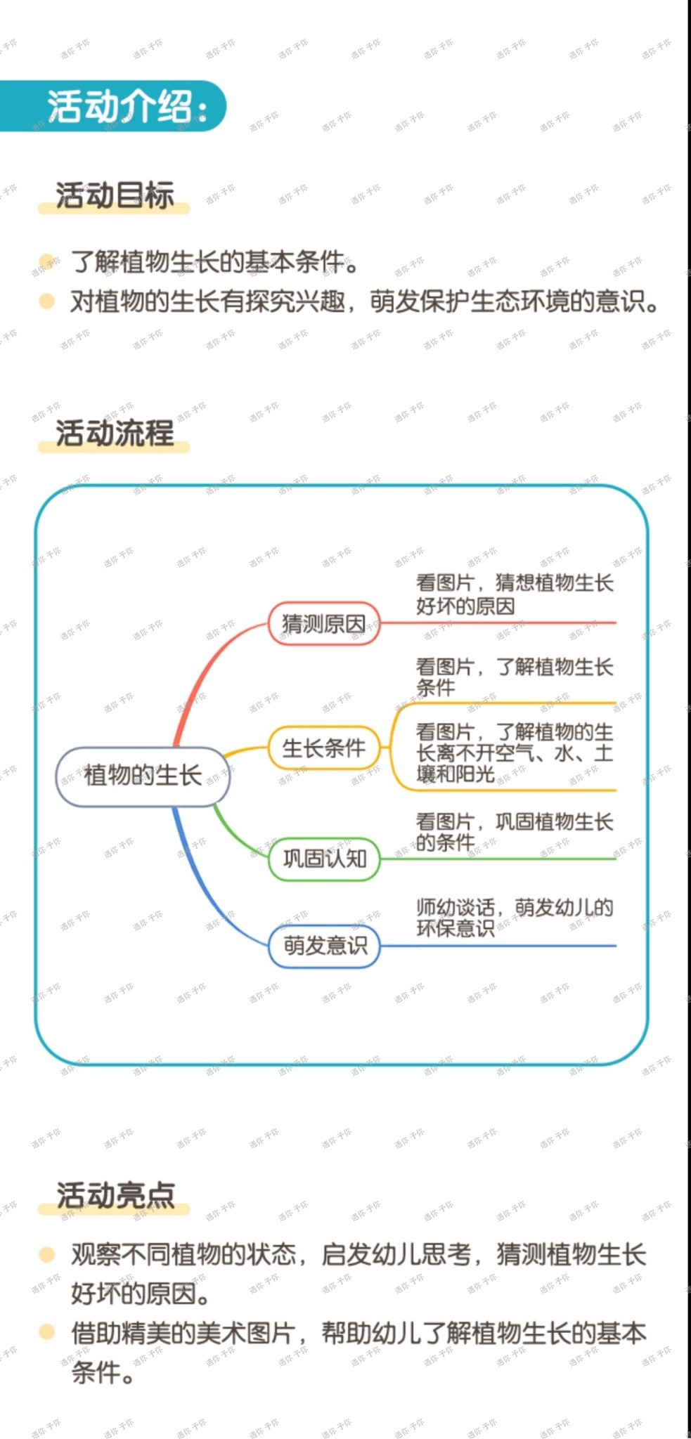 幼儿园配套科学教育植树节植物的生长教案教学ppt课件素材大班 - 图0