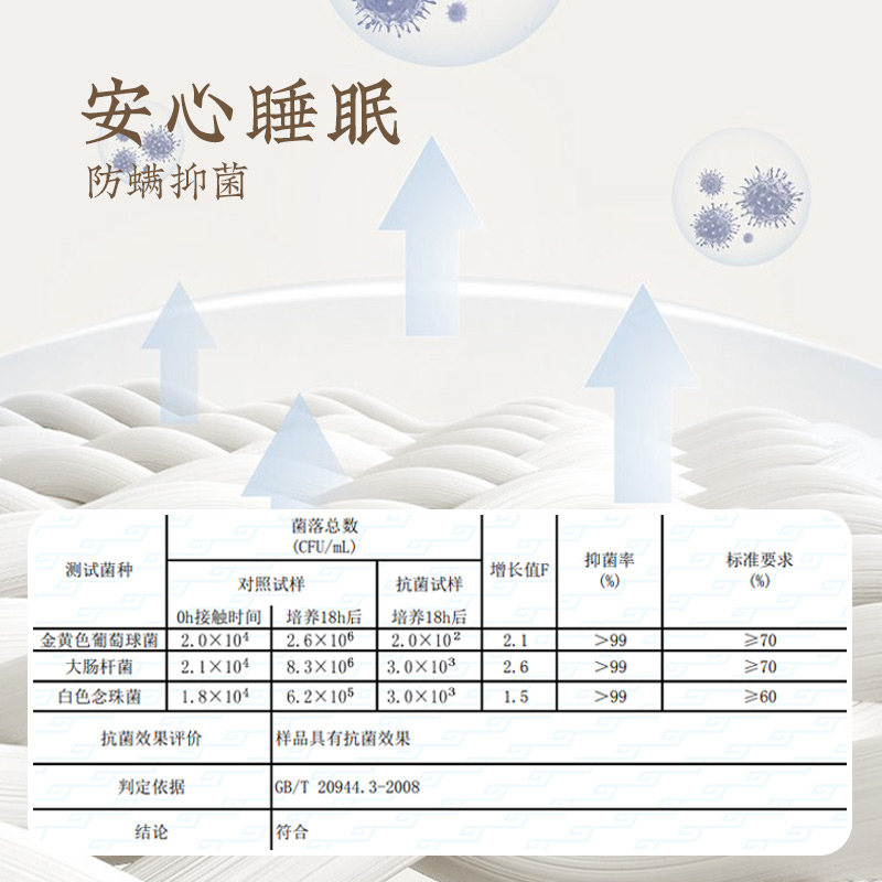 远梦官方旗舰店官网抗菌防螨枕芯可水洗护颈椎五星级酒店家用枕头-图2