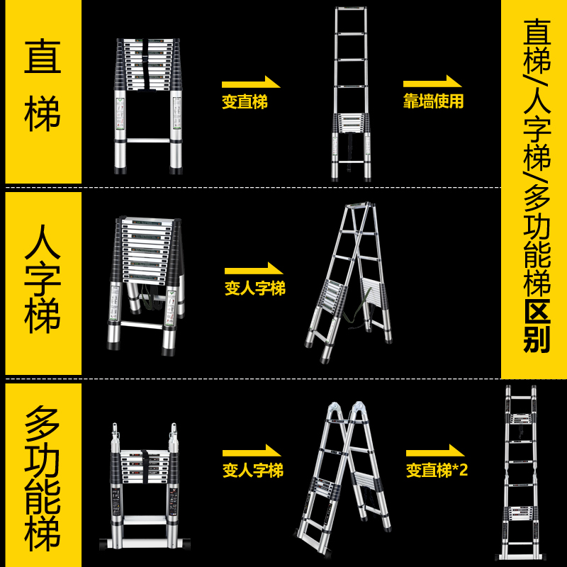 家用梯子加厚铝合金伸缩梯收缩人字梯工程升降楼梯折叠竹节梯直梯-图2