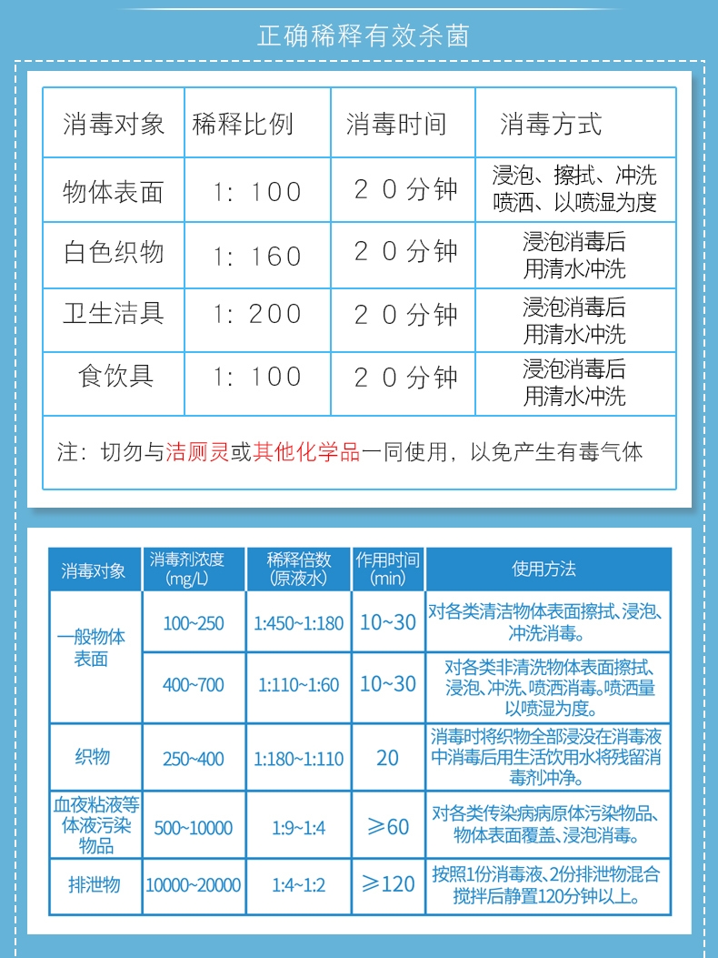 84消毒液杀除菌漂白剂白色衣物宠物去黄八四消毒水酒店家用学校 - 图3