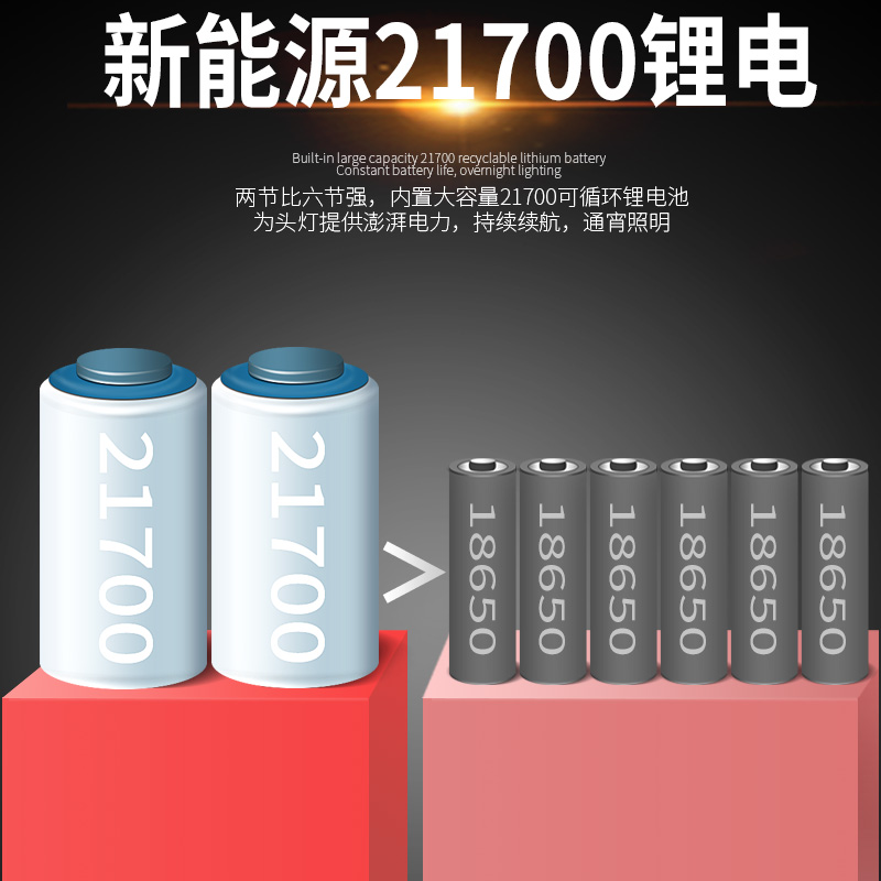 2024激光炮感应头灯21700锂电超亮led远射强光充电夜钓鱼户外疝气