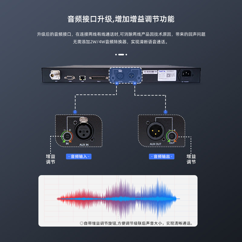 NAYA FDI-BS350无线内部通话导播通话全双工多方通话Tally切换台 - 图1