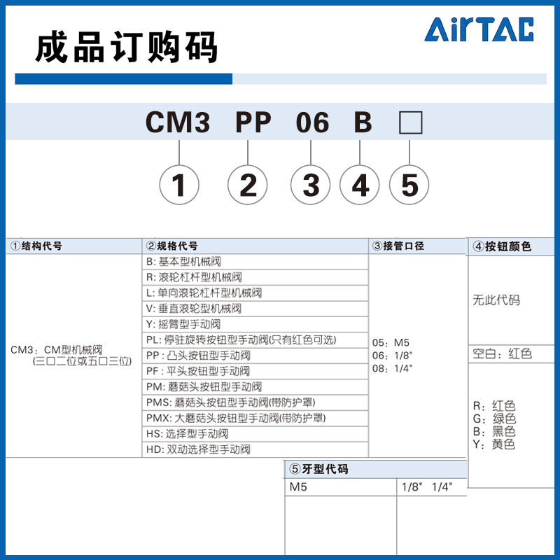 亚德客短长柄滚轮压杠杆机械阀CM3B/CM3L/CM3R/CM3V/CM3Y05-06-08 - 图1
