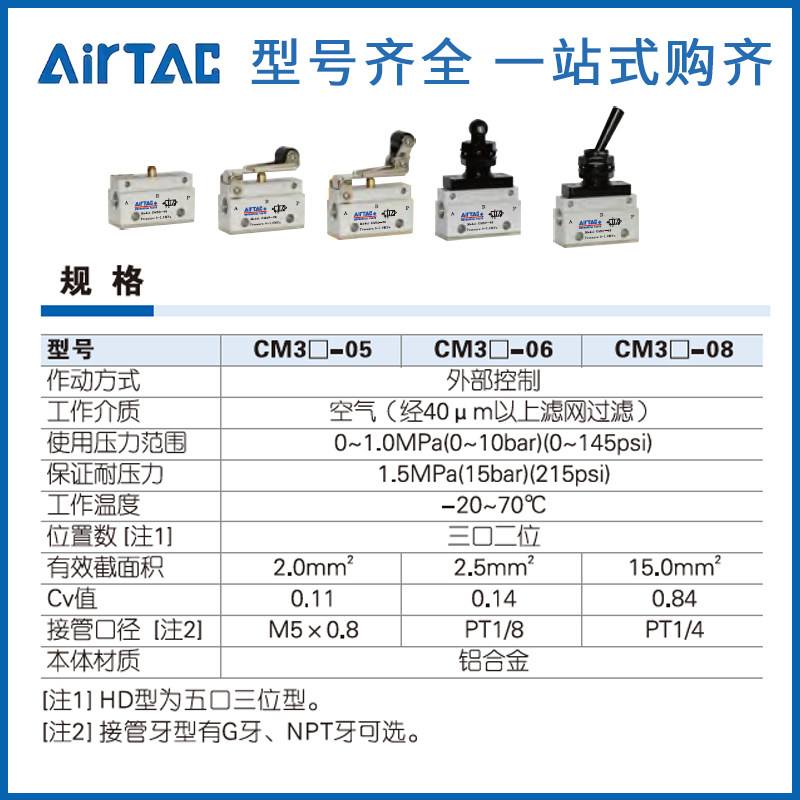 亚德客短长柄滚轮压杠杆机械阀CM3B/CM3L/CM3R/CM3V/CM3Y05-06-08 - 图0