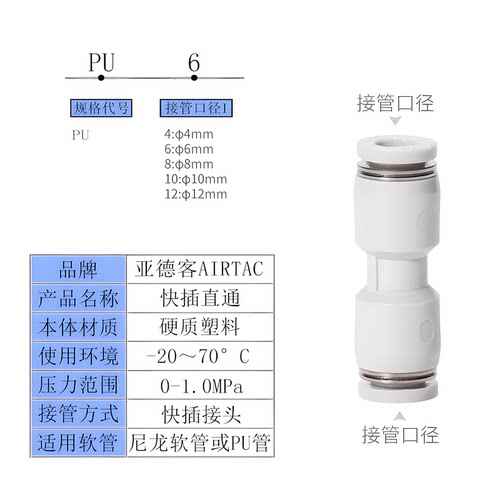 正品亚德客气动直通变径减径PG/PU12-10-8-6-4mm气管快速灰色接头 - 图0