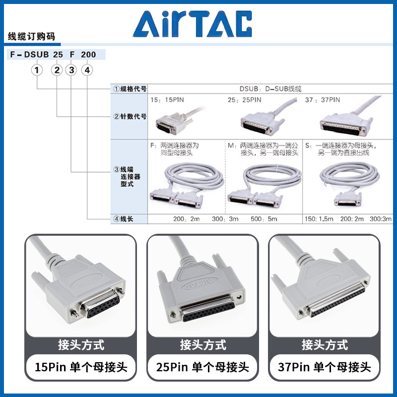 亚德客6DM/6D/6DW阀岛通信多针电源线F-DSUB15/25/37S DB15/25/37,淘宝优惠券,粉丝福利购,淘宝优惠卷