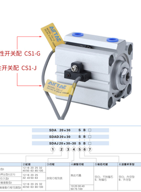 亚德客薄型气缸SDA20/25X5X10X20X30X40X50X60X70X80X90X100B外牙