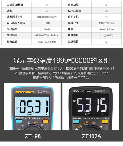 众仪ZT101ZT102ZT102AZT81ZT82数字掌上数显自动量程万用表小表 - 图1