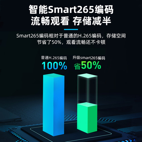 海康威视网络高清硬盘录像机8/16/32路监控主机7816N-R2双盘位NVR - 图1