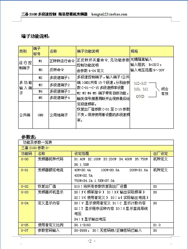 品台湾 三基 三碁 S100 S100B 多段速 220V 04KW 075KW  变频器新 - 图0