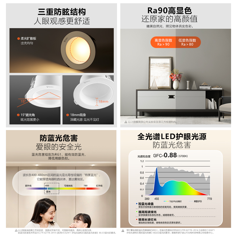 公牛LED防眩光嵌入式筒灯射灯家用天花灯吊顶孔灯防水汽雾筒灯 - 图1