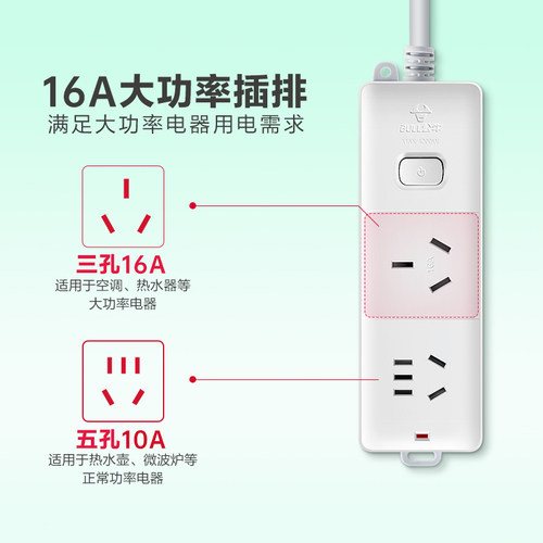 公牛插座接线板插线板空调专用插座16A插排大功率4000W保护家用 - 图1