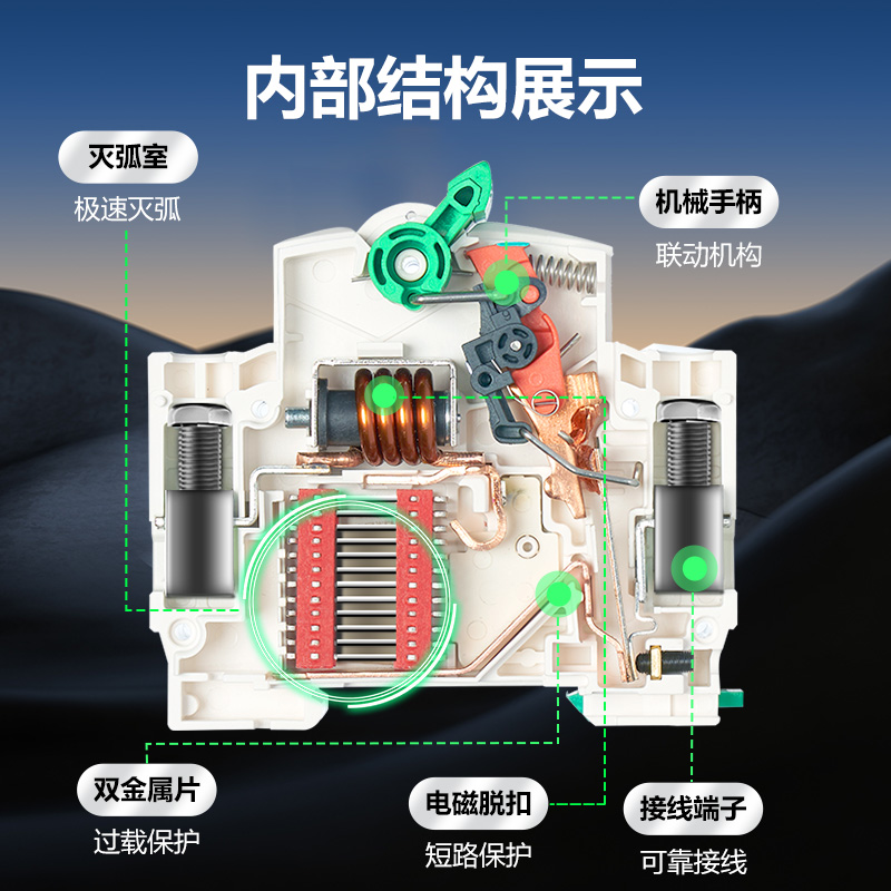 公牛插座旗舰店断路器空气开关家用电闸1P2P/3P/4P63A/100A空开