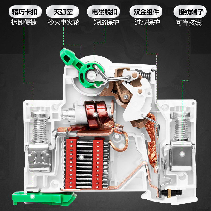 公牛插座旗舰漏电保护器断路器家用空开电闸3P/3PN/4P63A升级款 - 图1