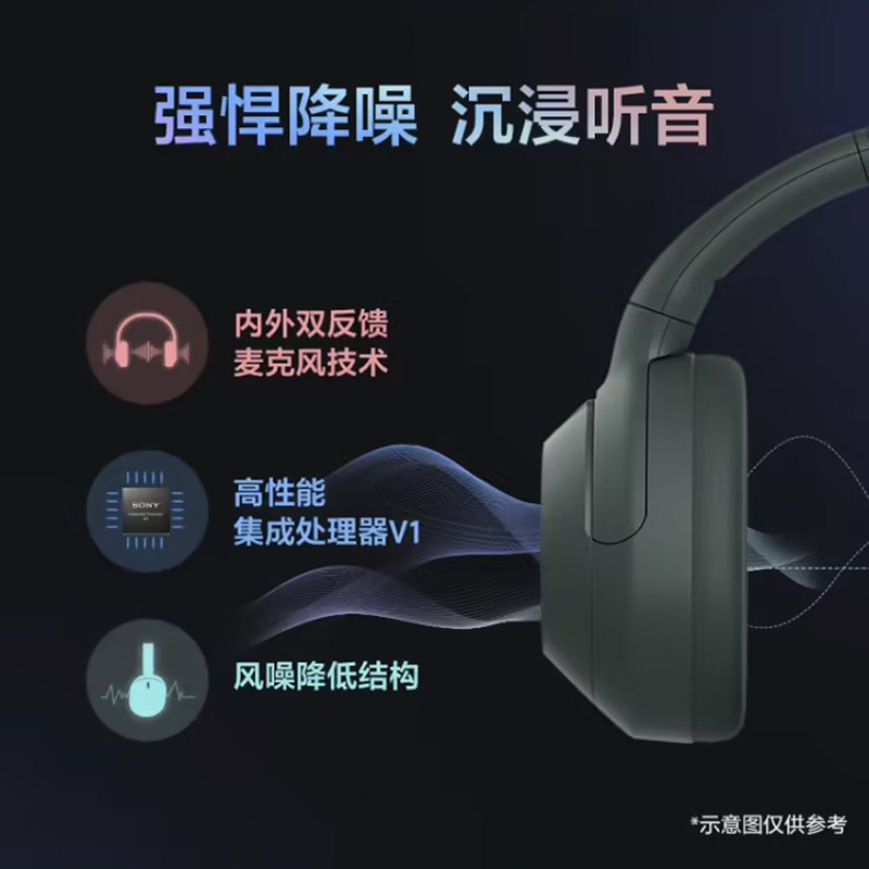 Sony/索尼 ULT WEAR 头戴式重低音无线蓝牙降噪耳机麦 WH-ULT900N - 图0