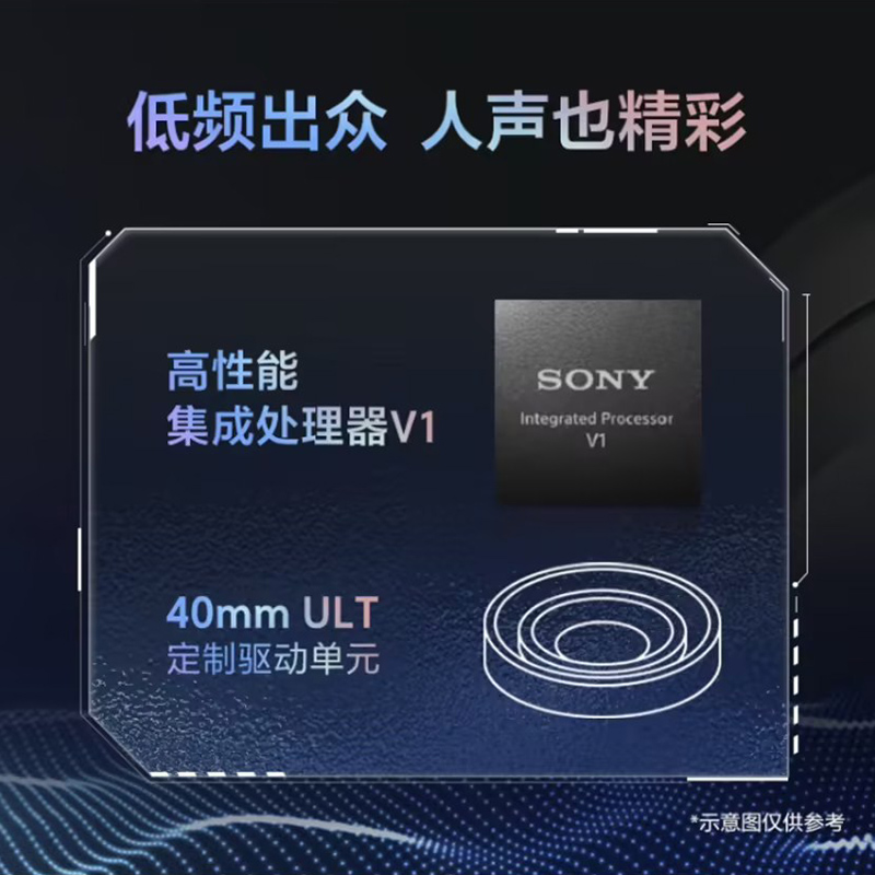 Sony/索尼 ULT WEAR 头戴式重低音无线蓝牙降噪耳机麦 WH-ULT900N - 图2