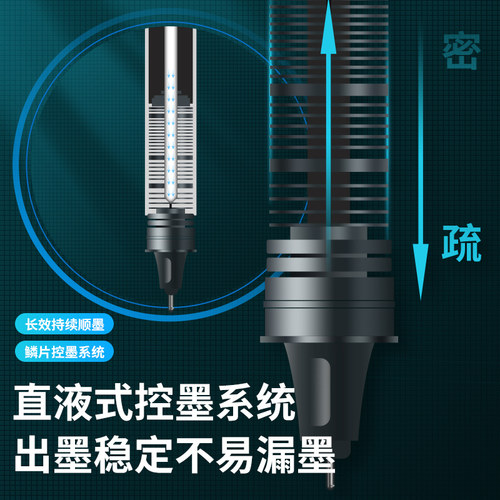 晨光文具裸色控直液笔41802考试速干黑笔0.5mm学生用办公签字水笔 - 图1
