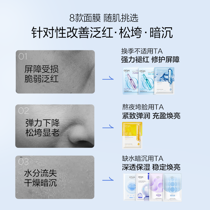 欧诗漫面膜组补水保湿舒缓修护