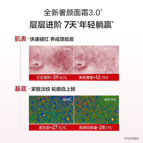 欧诗漫珍珠大红瓶奢颜面霜紧致抗皱修护滋养妈妈保湿霜丝滑敏感肌 - 图0