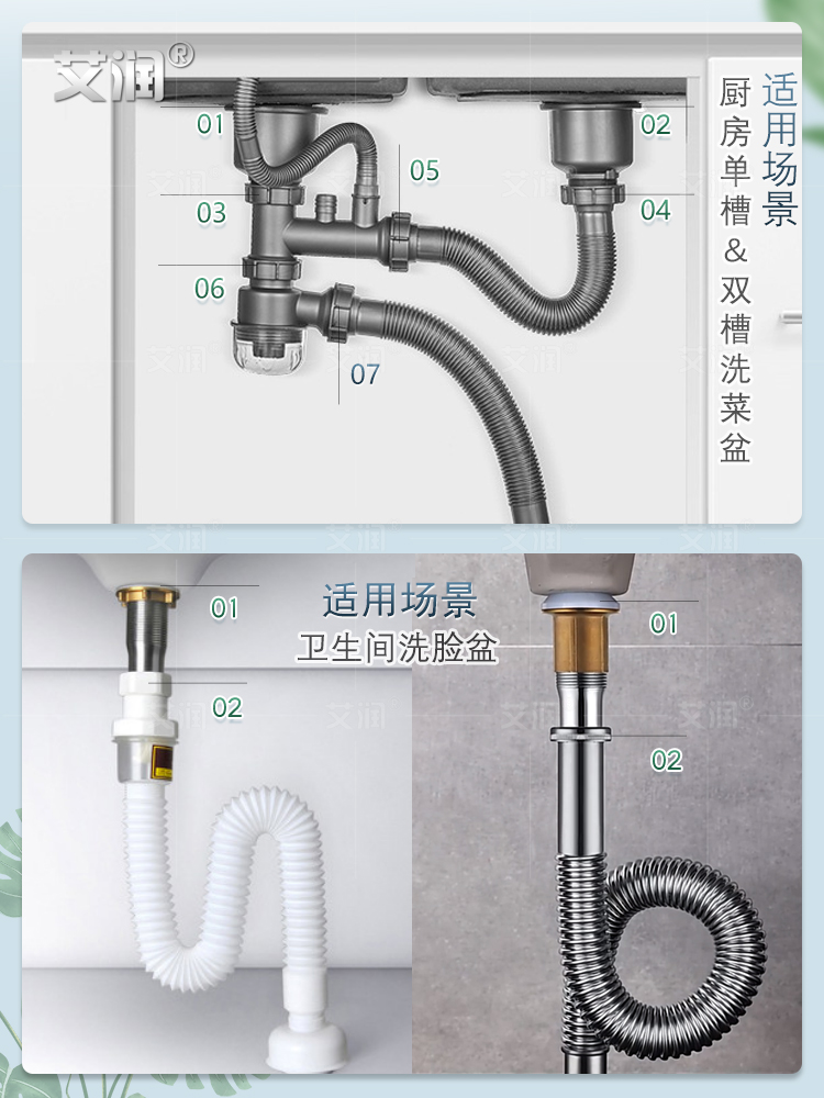 厨房水槽下水管垫圈橡胶密封圈洗菜盆水池排水管接头垫片锥形胶圈-图0