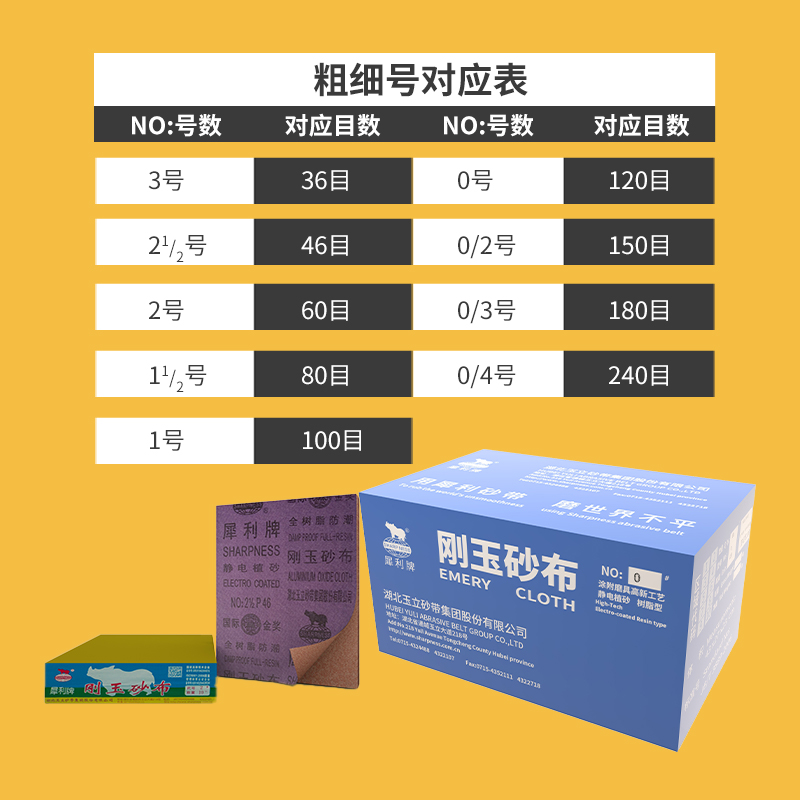 热卖犀利牌铁砂布全树脂防潮棕刚玉砂布 除锈砂布210x270mm木工 - 图1