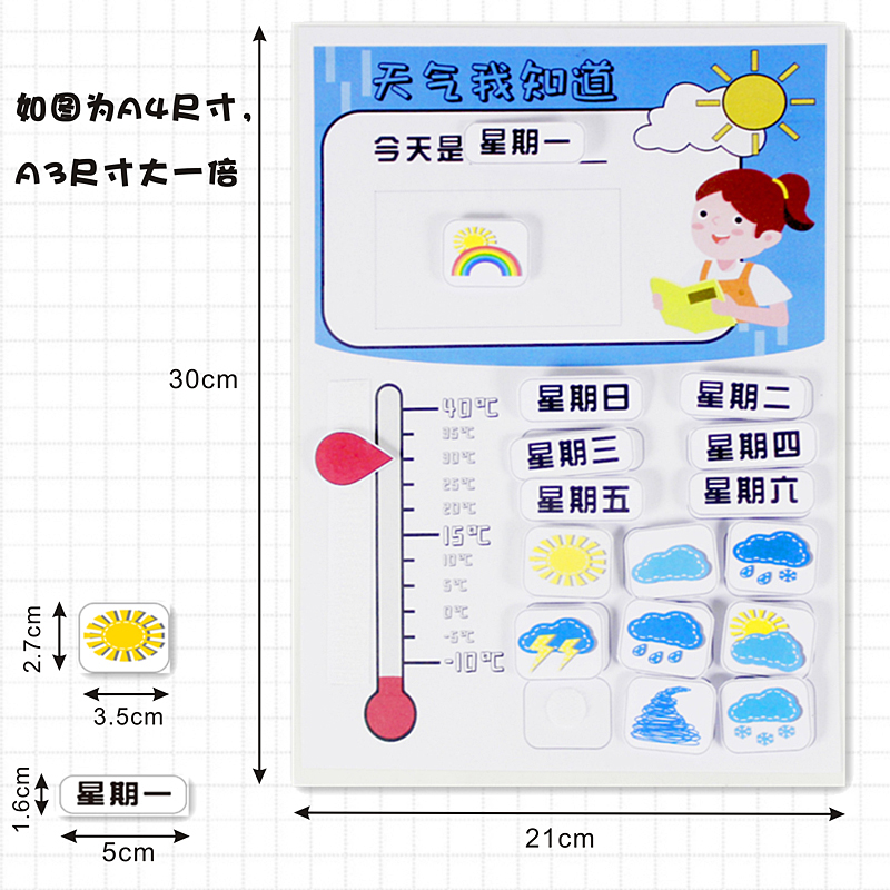 幼儿园教室布置区角动手工粘贴环创装饰材料启蒙早教玩具天气预报-图1