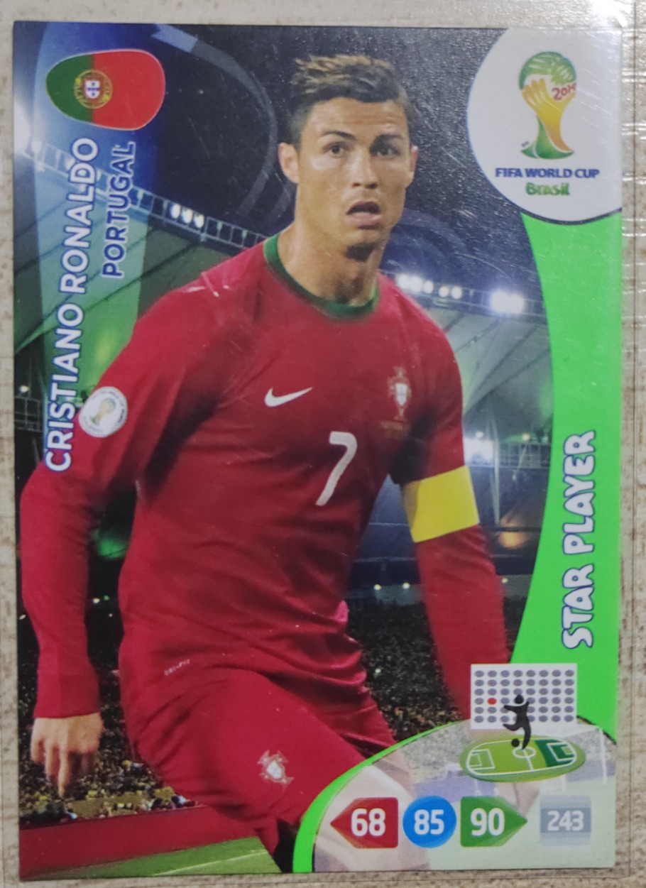 足球球星卡CRISTIANO RONALDO panini C罗罗纳尔多尤文皇马帕尼尼 - 图3