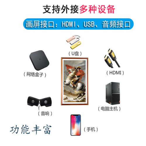BOE京东方艺云画屏A2智能电子相册显示屏数码相框高清数字标牌 - 图1
