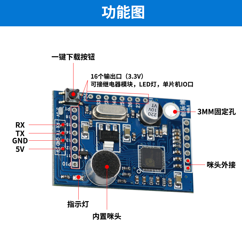 LD3320语音识别模块物语音交互/声音控制/智能家居/51单片机STC - 图3