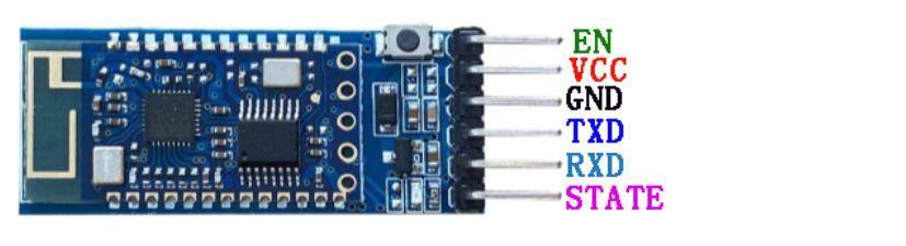 JDY-34 SPP主机蓝牙模块 双模蓝牙模块 SPP-C主机 打印机蓝牙,淘宝优惠券,粉丝福利购,淘宝优惠卷