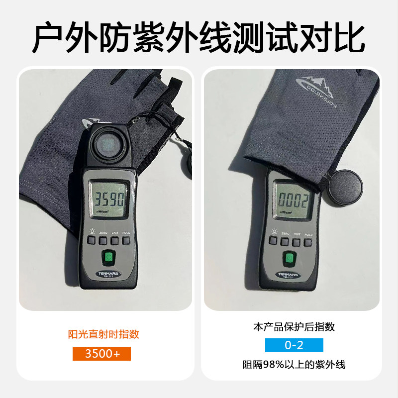 夏季防紫外线冰丝半指防滑男士钓鱼手套骑手骑行开车专业防晒手套,淘宝优惠券,粉丝福利购,淘宝优惠卷