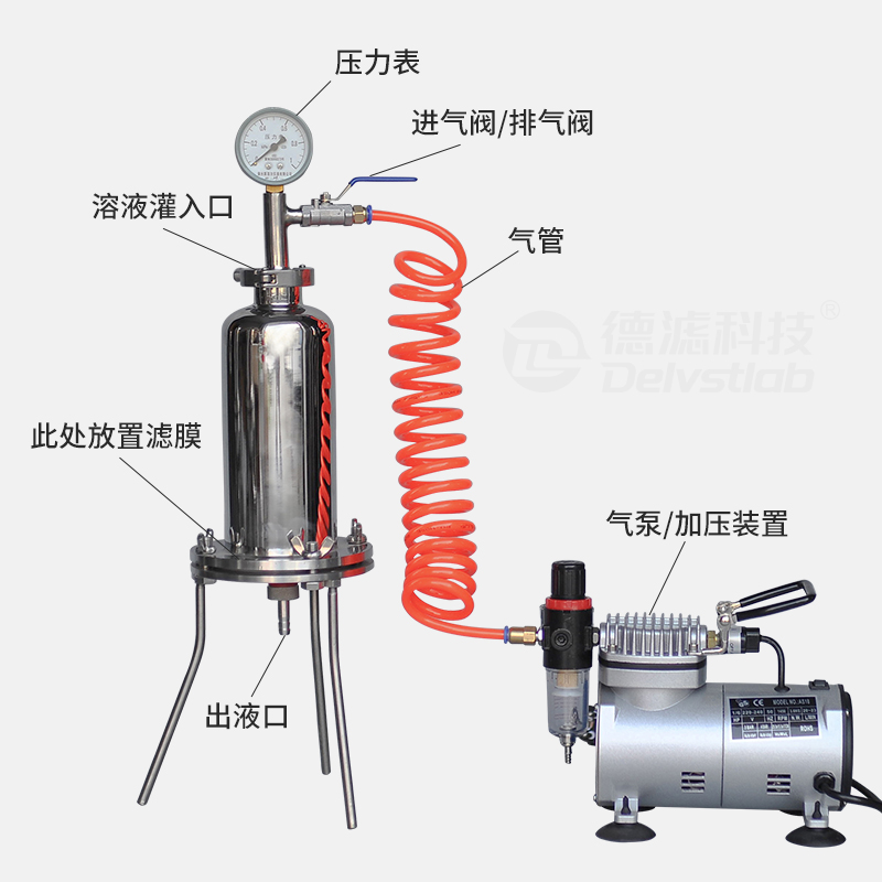 德滤不锈钢桶式正压细胞培养基冶金墨水药液树脂滤膜实验室过滤器 - 图0