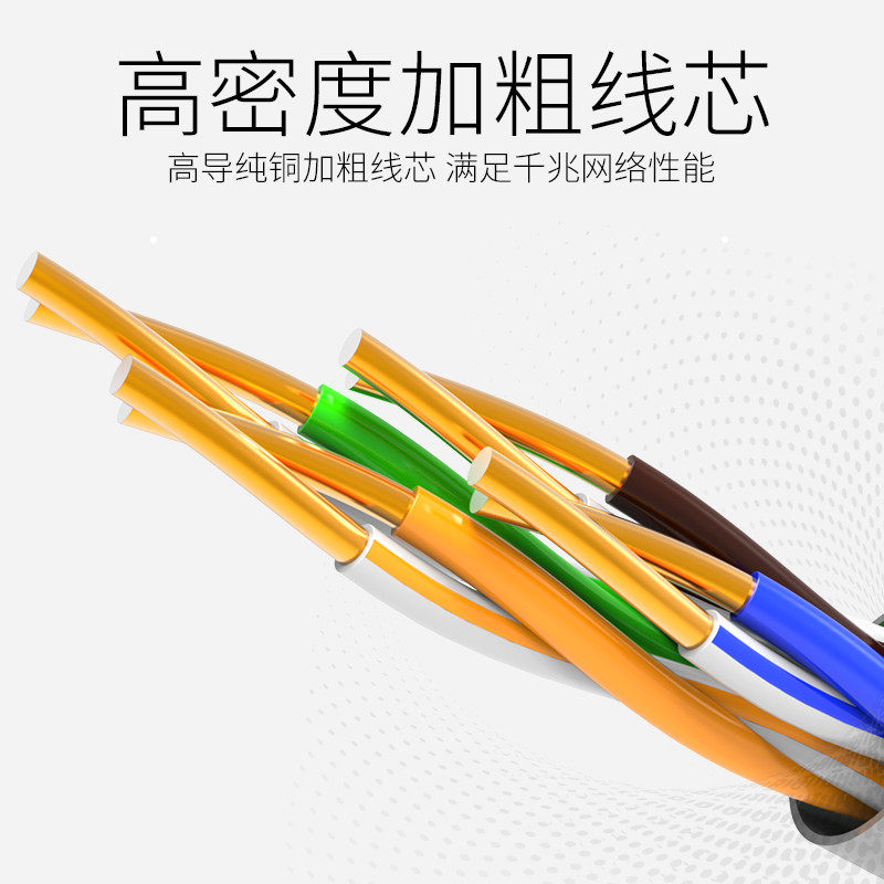2 5 8 10 15 20 50 m cat6a 2-5-8-10-15-20-50-m-cat6a